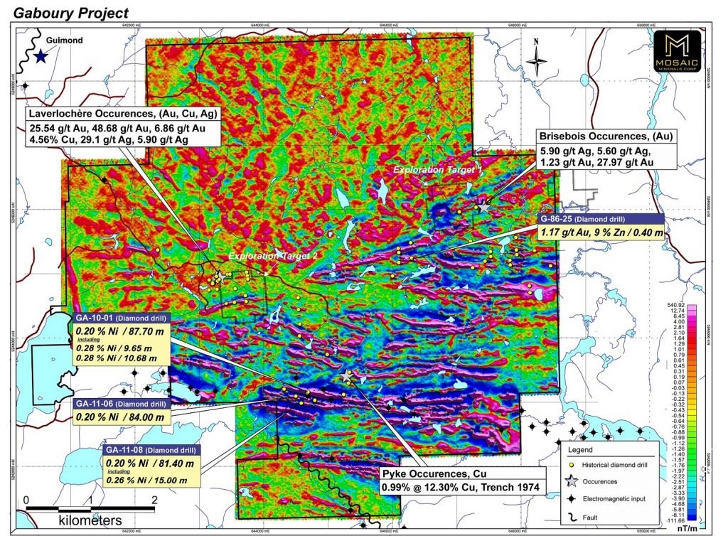 Gaboury Mine Project Exploration - Mosaic Minerals Corp